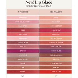 Lip Glacé 5