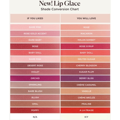 Lip Glacé 5