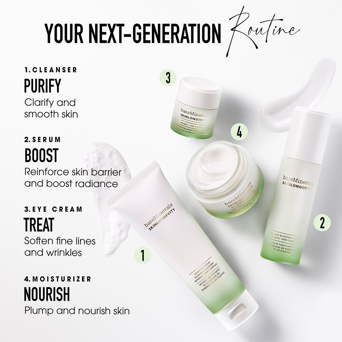 SKINLONGEVITY Nourishing Barrier Boosting Serum with Niacinamide 30ML