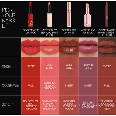 Powermatte High-Intensity Lip Pencil 7