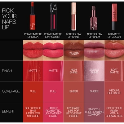Powermatte Lipstick 7