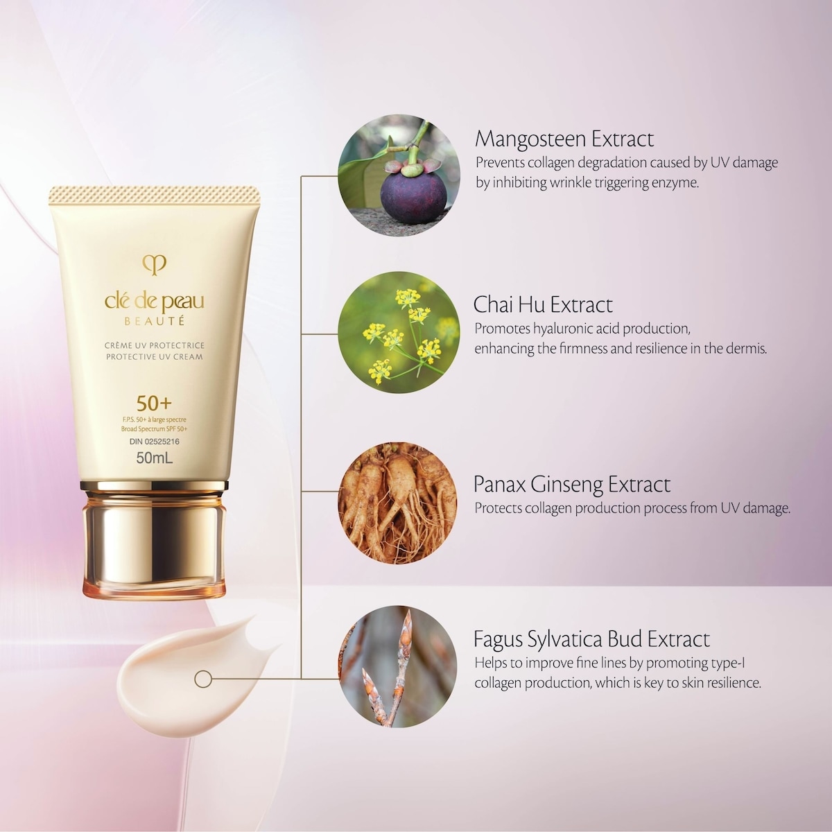 Crème Protecteur UV Fps 50+