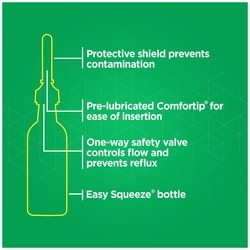 Single Saline Enema 6
