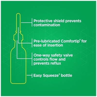 Single Saline Enema 6