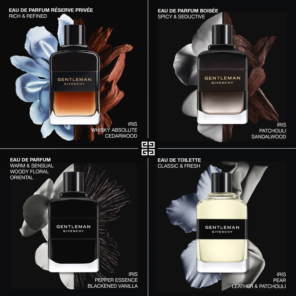 Gentleman Eau de Parfum