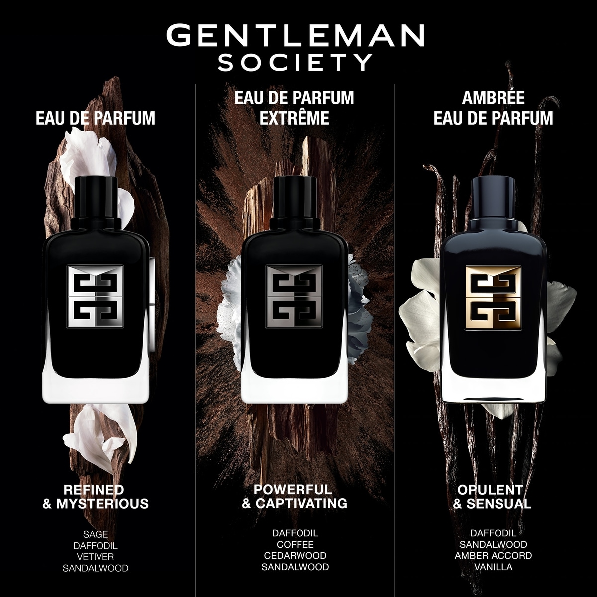 Gentleman Society Le Gel Douche Hydratant