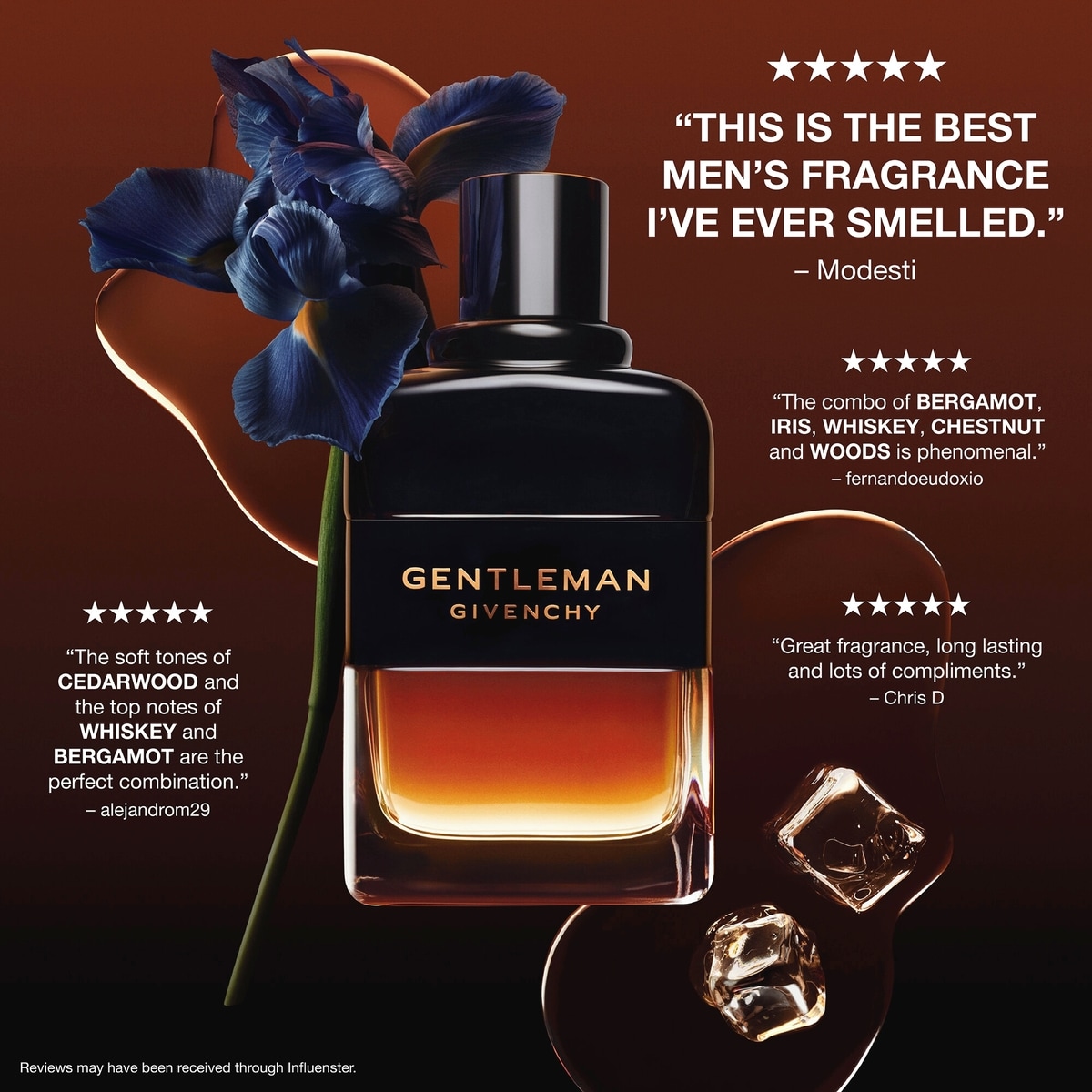 Gentleman Eau de Parfum Réserve Privée
