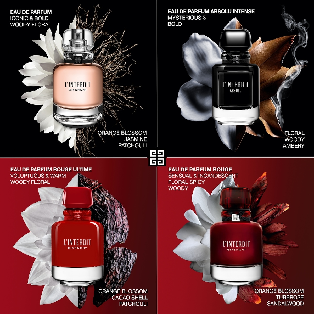 L'Interdit Absolu Eau de Parfum Intense