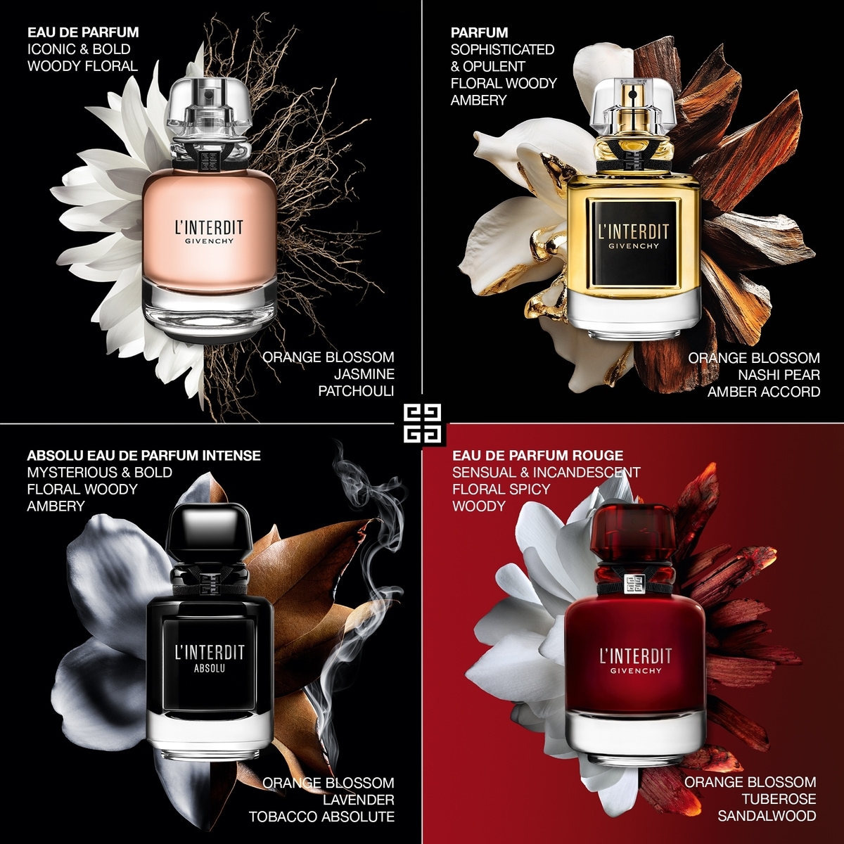 L'Interdit Parfum Eau de Parfum