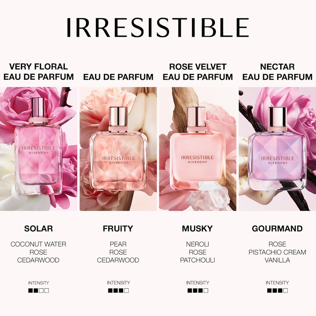 Irresistible Nectar Eau De Parfum