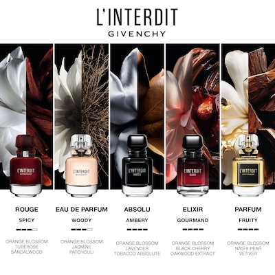 L'Interdit Elixir Parfum 4