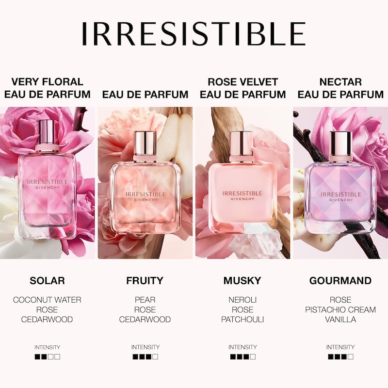 Givenchy irresistible Eau de Parfum & Body Lotion Gift Set