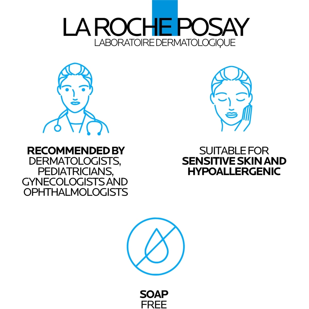 Lipikar Surgras format recharge