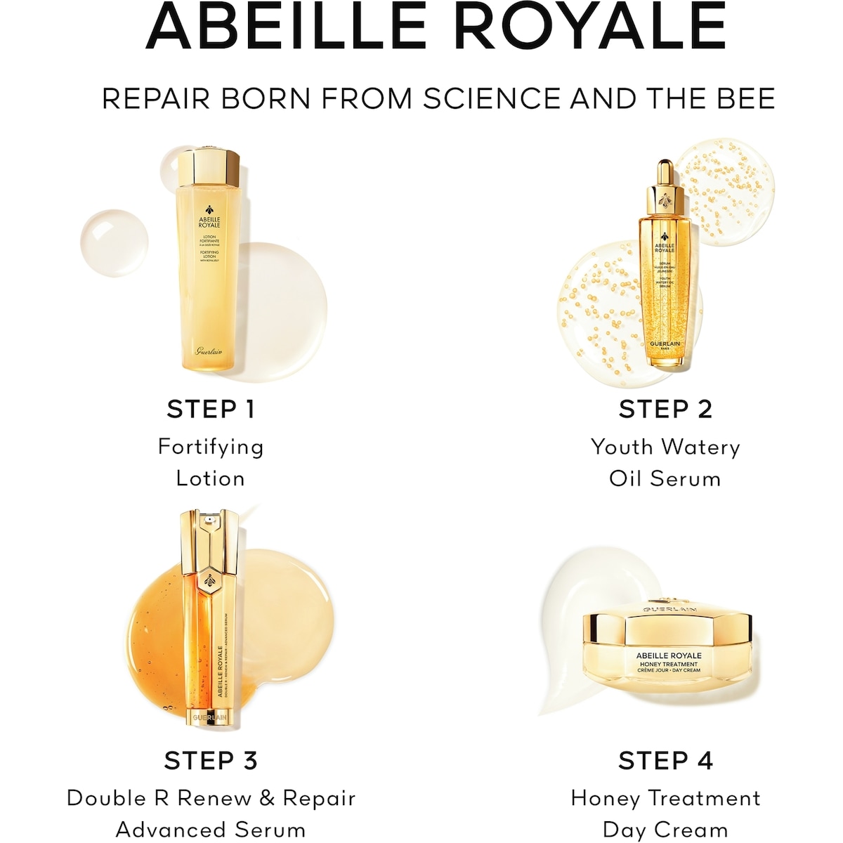 Abeille Royale Programme Anti-Âge Double R Sérum Avancé