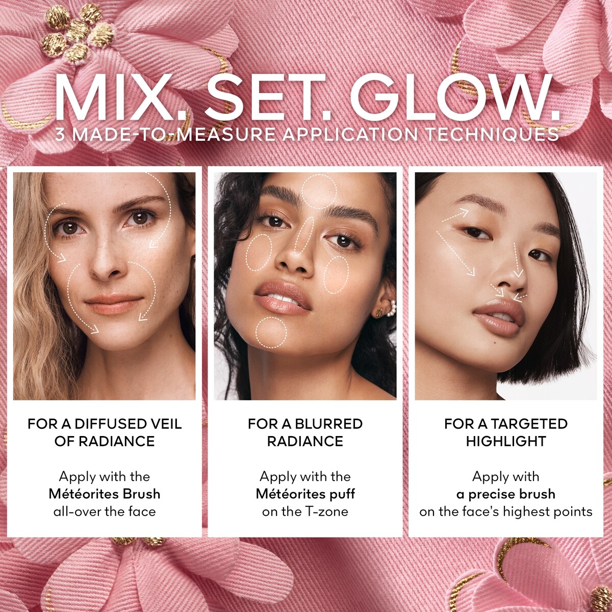 Guerlain Météorites Blooming Glow Light-revealing pearls of powder