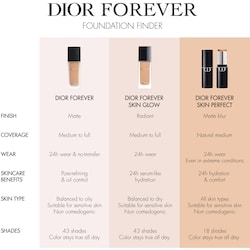 Dior Forever 5