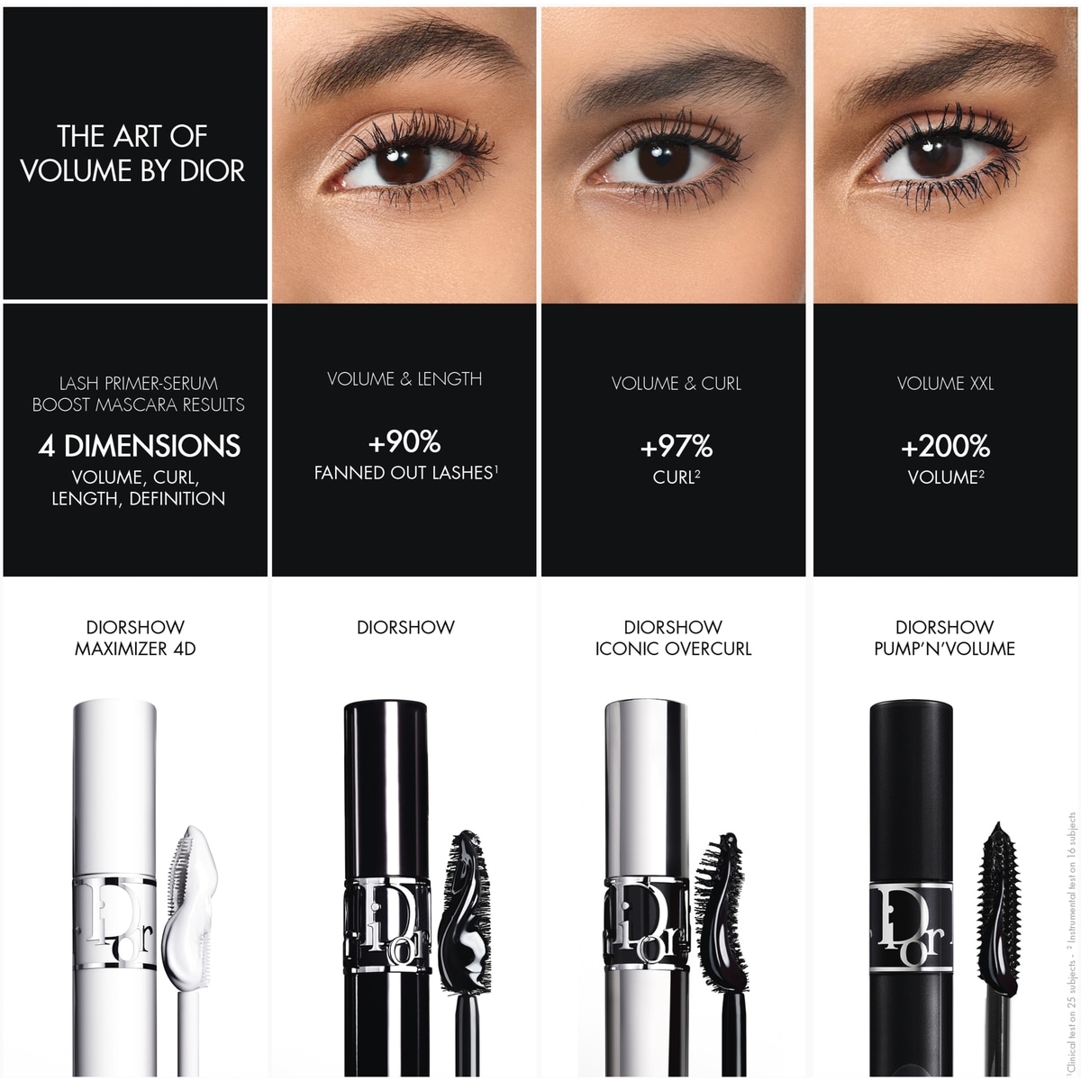 Diorshow Maximizer 4D Lash Primer-Serum - Lash Care - 24h Wear