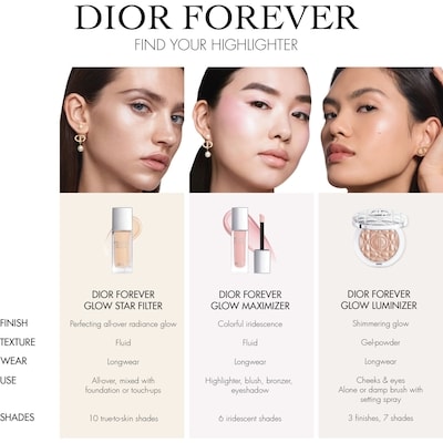 DIOR Dior Forever Glow Luminizer | Shoppers Drug Mart