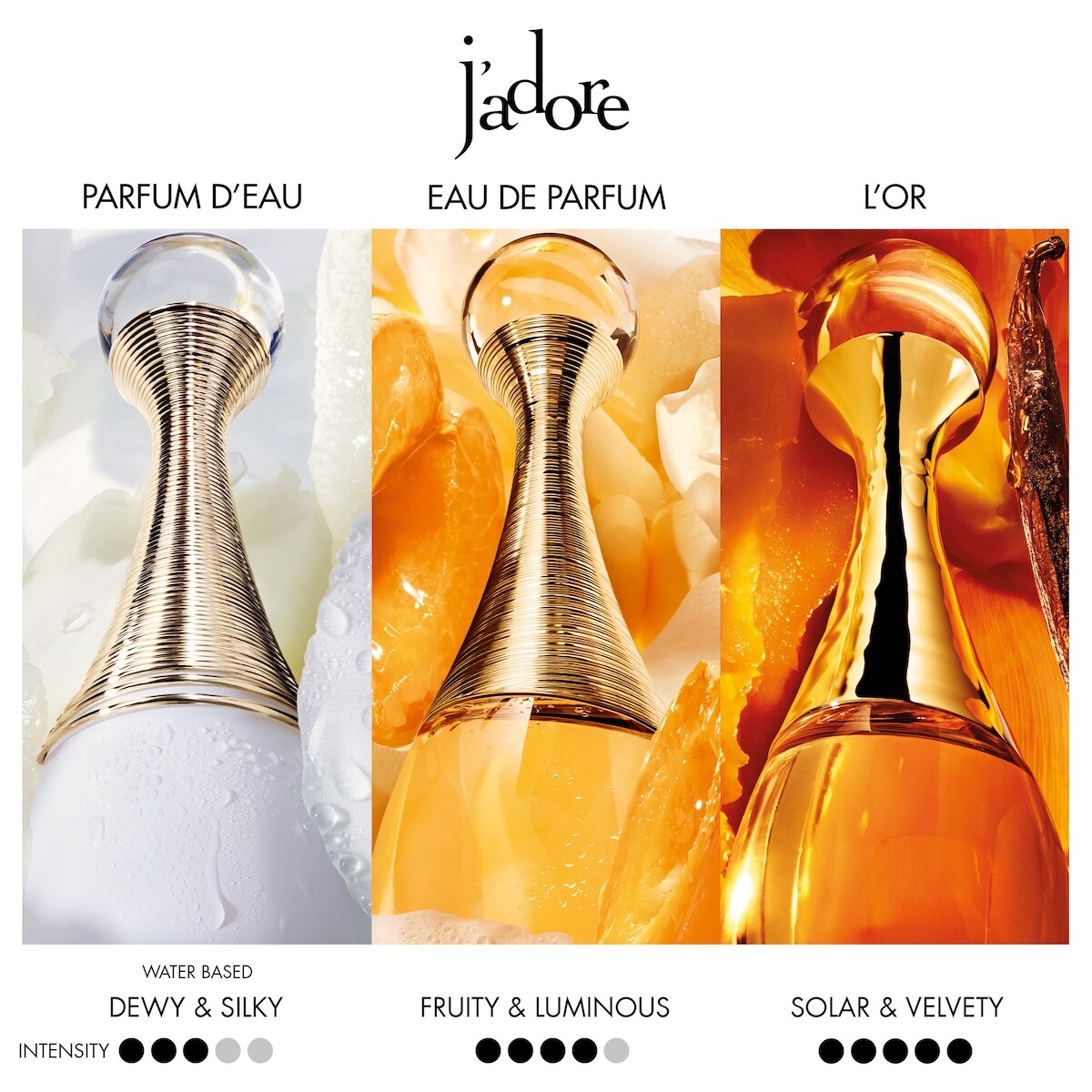 DIOR J'adore Eau de Parfum and Body Milk Gift Set | Shoppers Drug Mart