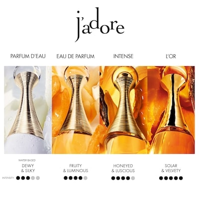 DIOR J'adore Intense Luscious and Honeyed Notes | Shoppers Drug Mart