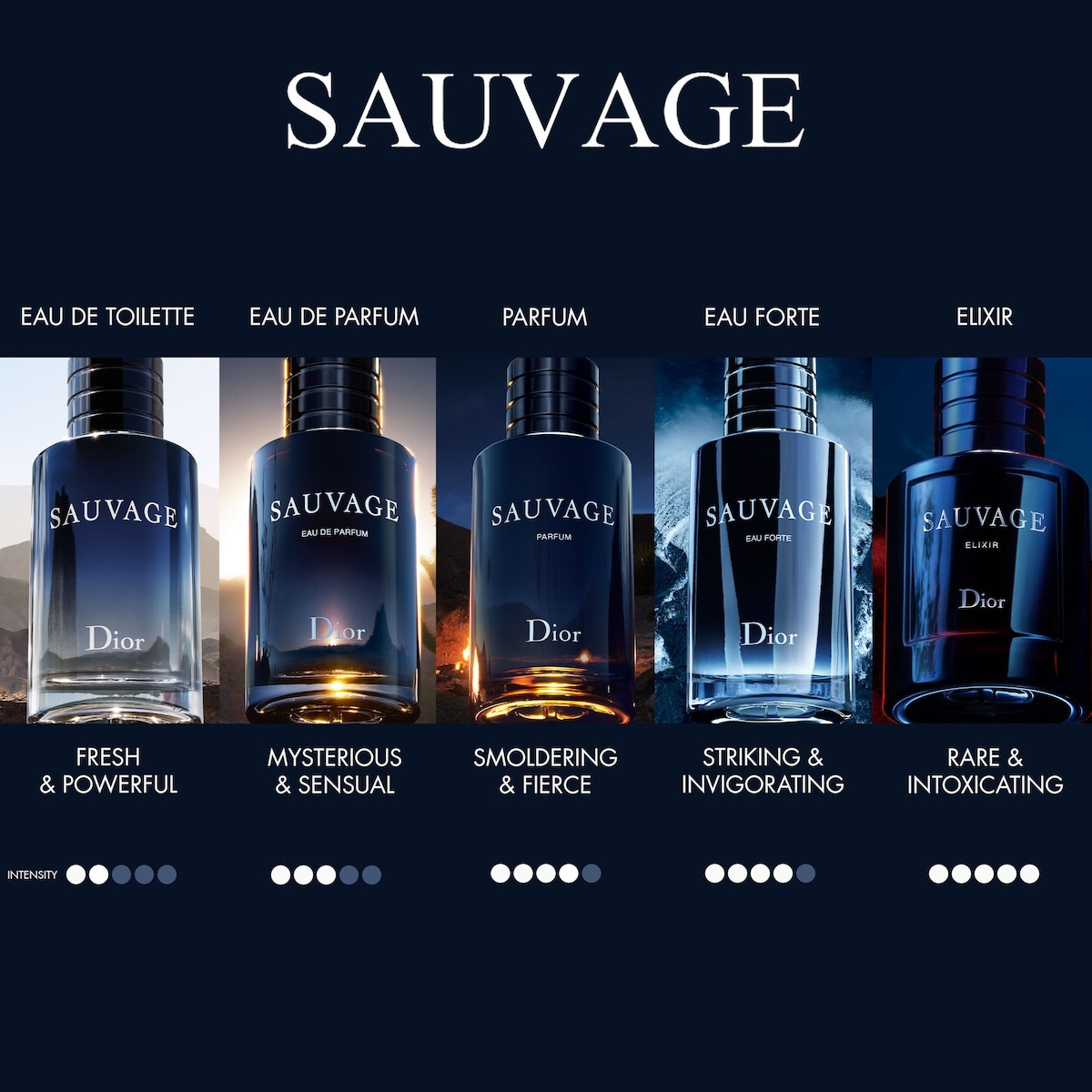 Sauvage Parfum and Travel Spray Gift Set -Limited Edition