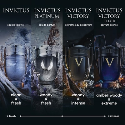 Invictus Platinum Eau de Parfum 4