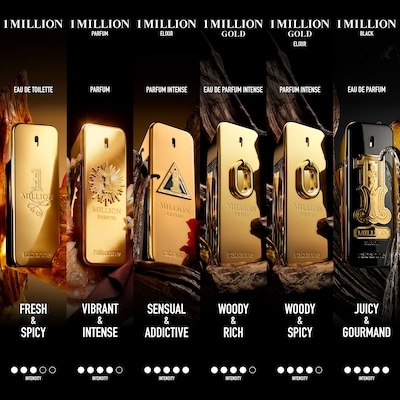 1 Million Black Eau de Parfum 6