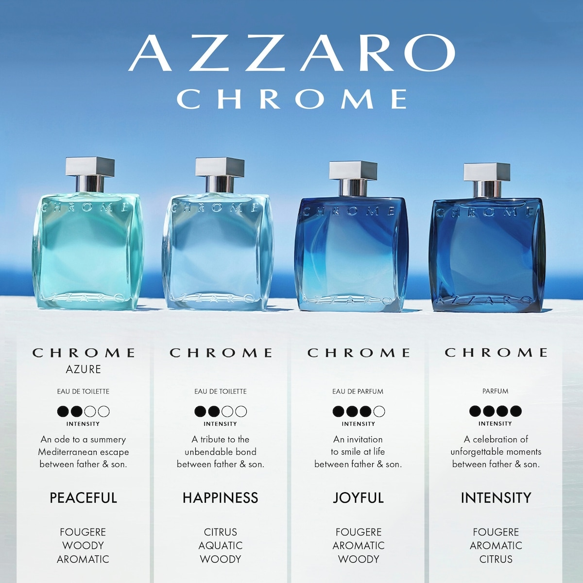 Azzaro Chrome Eau De Toilette