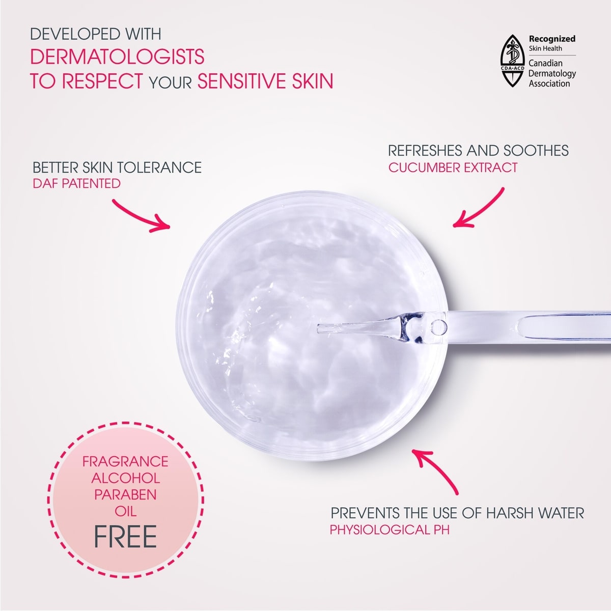 Sensibio H2O Eau Micellaire