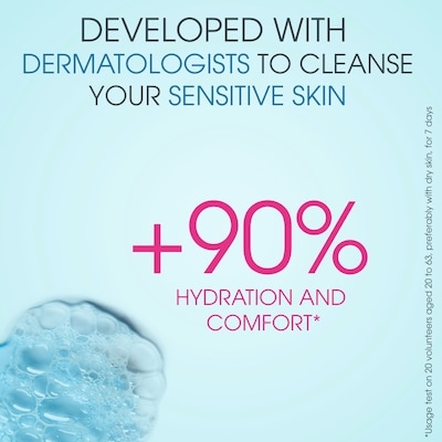 Atoderm Shower Gel 4