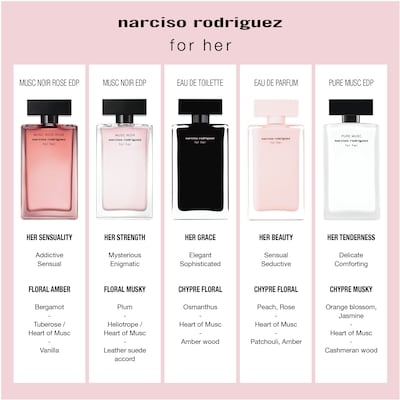 for her' Musc Noir Eau de Parfum 7