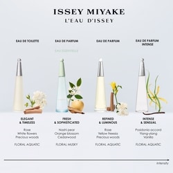 L'Eau d'Issey Eau Essentielle Eau de Parfum 6