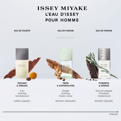 L'Eau d'Issey Pour Homme Eau Essentielle Eau de Parfum 6