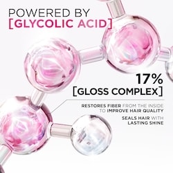 Shine Lamination Hair Treatment, Glycolic Gloss 4