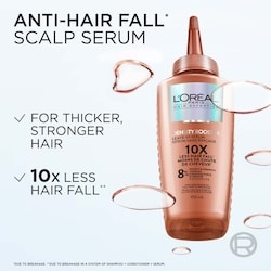 Density Booster Serum for Hair Density 4