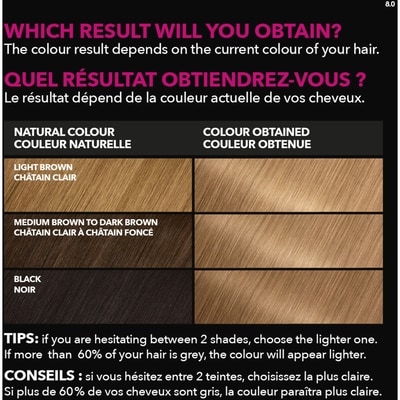 Olia Permanent Hair Dye No Ammonia and Oil Powered, 1 pack 5