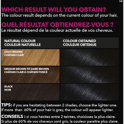 Olia Permanent Hair Dye No Ammonia and Oil Powered, 1 pack 5