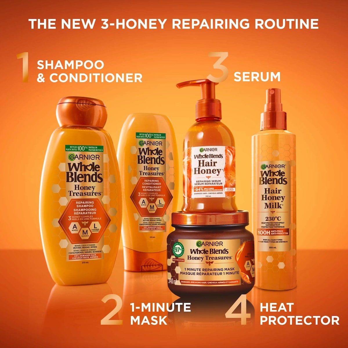 Honey Treasures Masque pour Cheveux Abîmés, 50% moins de fissures, 10x moins de cassures, 2x moins de pointes fourchues, application en 1 minute