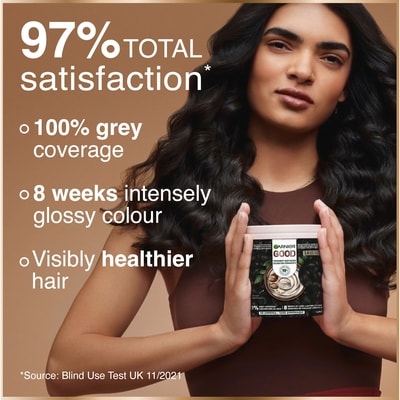 GOOD, Permanent Hair Dye, 100% Grey Coverage, No Ammonia 2