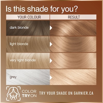 GOOD, Permanent Hair Dye, 100% Grey Coverage, No Ammonia 4