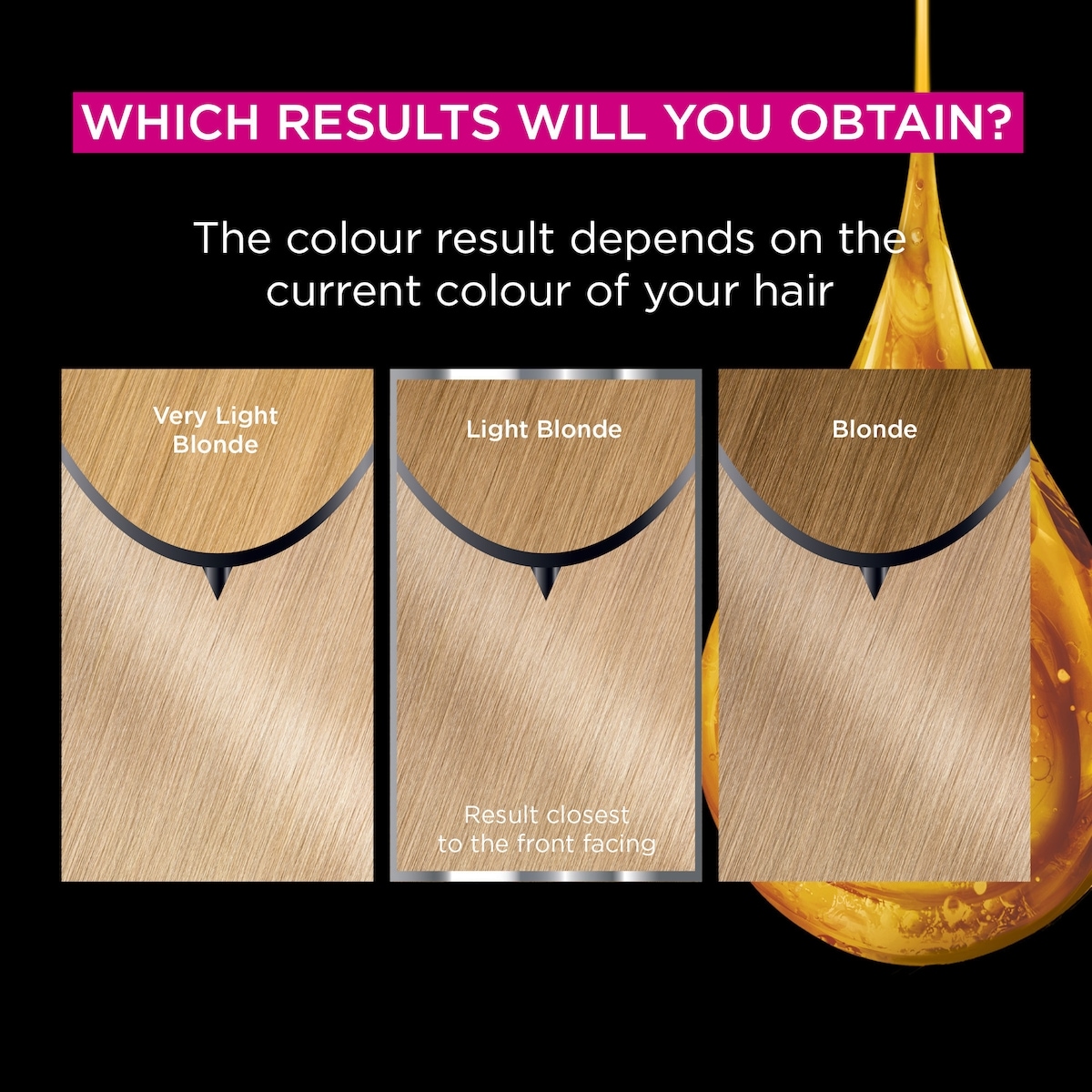 Olia Ammonia-Free Permanent Hair Dye, 10.0 Ultra Light Blonde, 60% Oils, 1 Kit