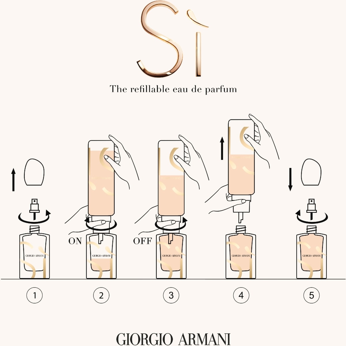 Sì Eau De Parfum, Floral Perfume For Women