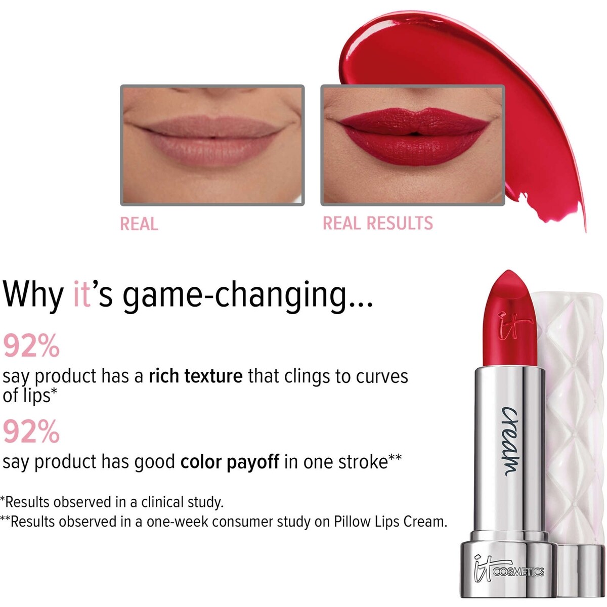 Rouge à lèvres hydratant, longue tenue, Pillow Lips avec collagène