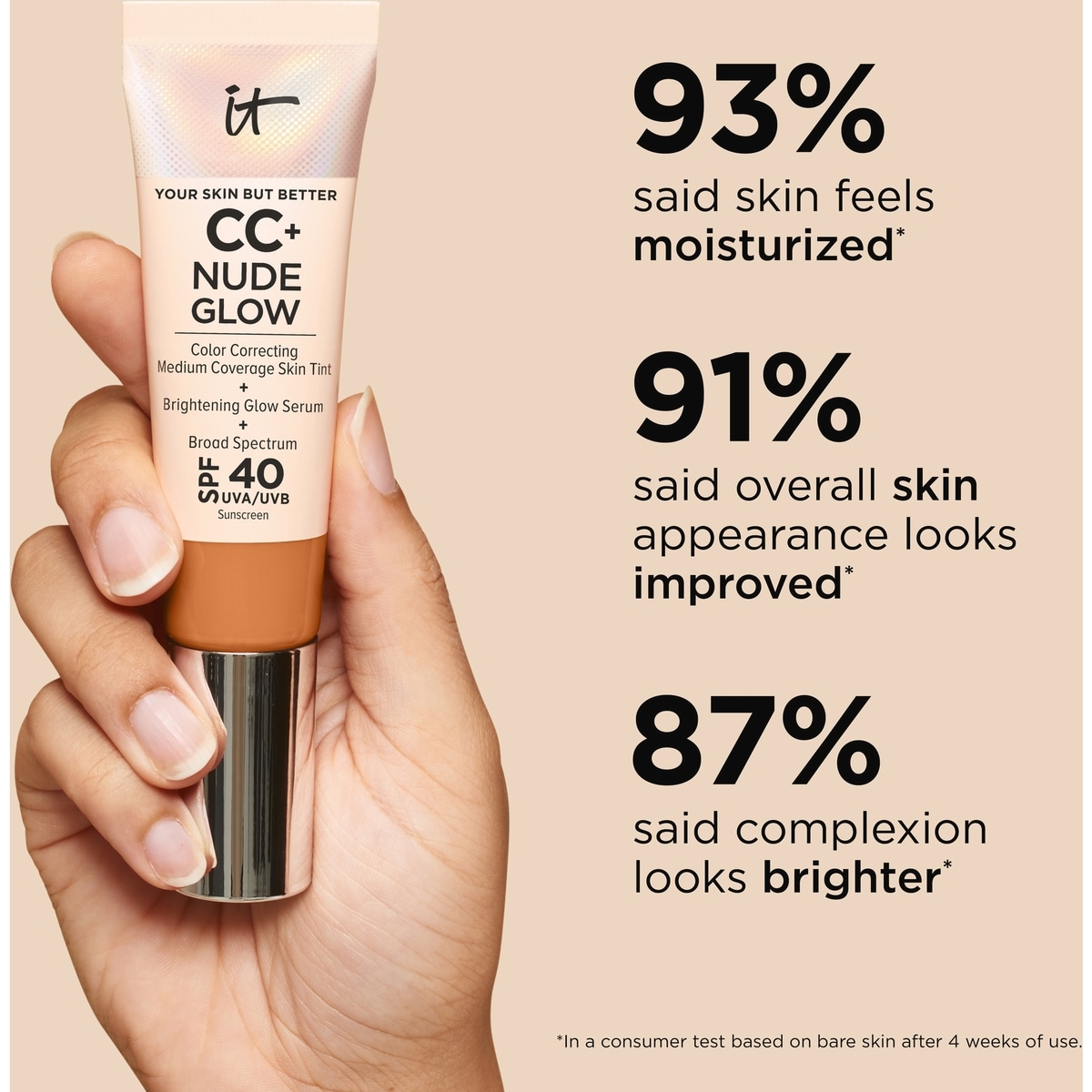 Fond de teint CC+ Nude Glow avec FPS 40 et 2% niacinamide