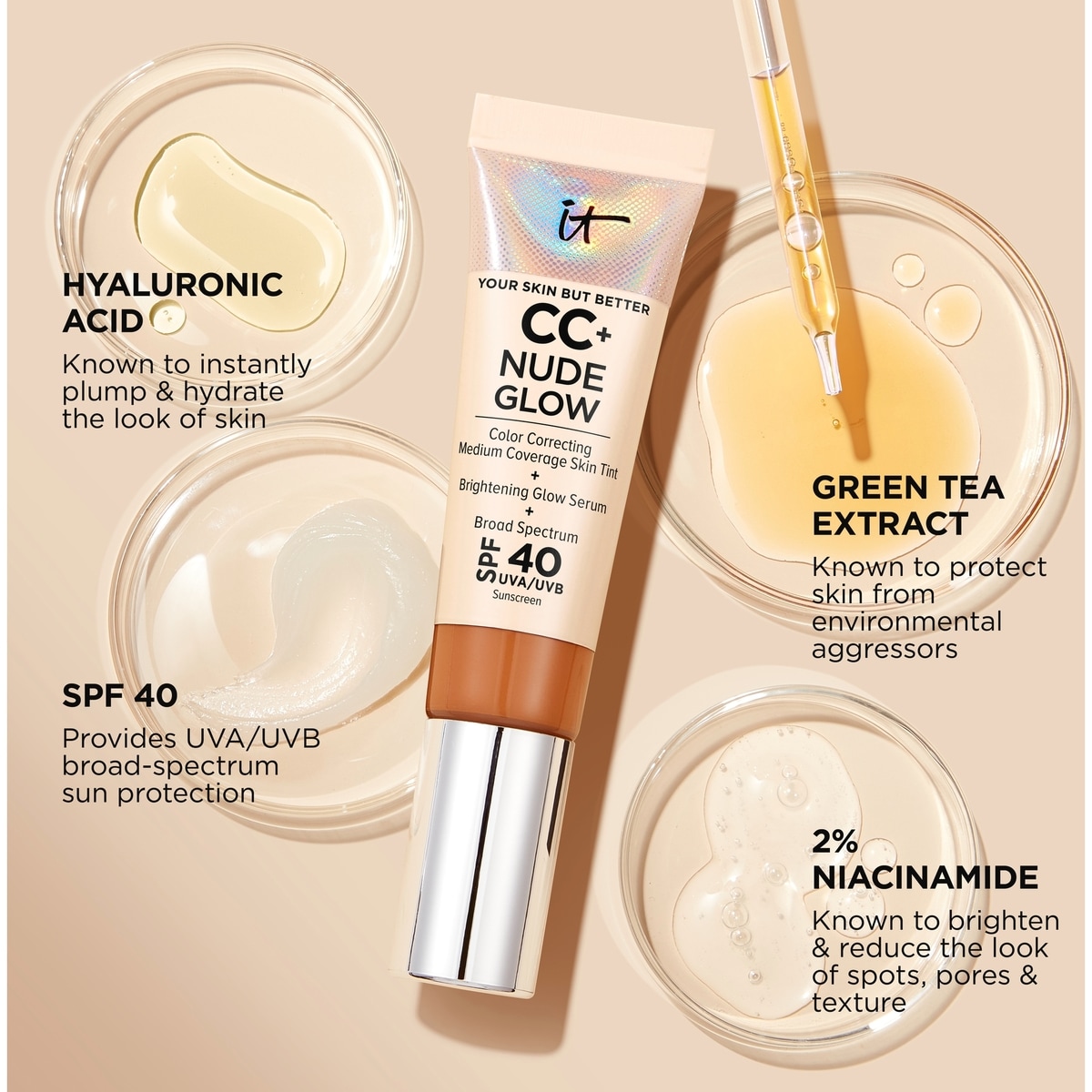 Fond de teint CC+ Nude Glow avec FPS 40 et 2% niacinamide