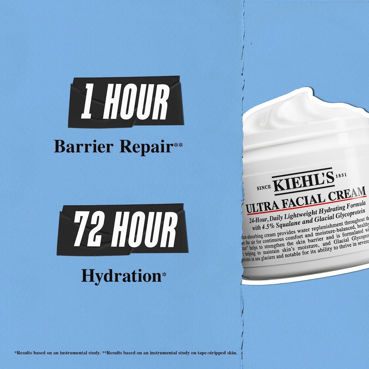 Kiehl's Ultra Facial Cream リフィルx2 Kiehl's Ultra Facial Cream