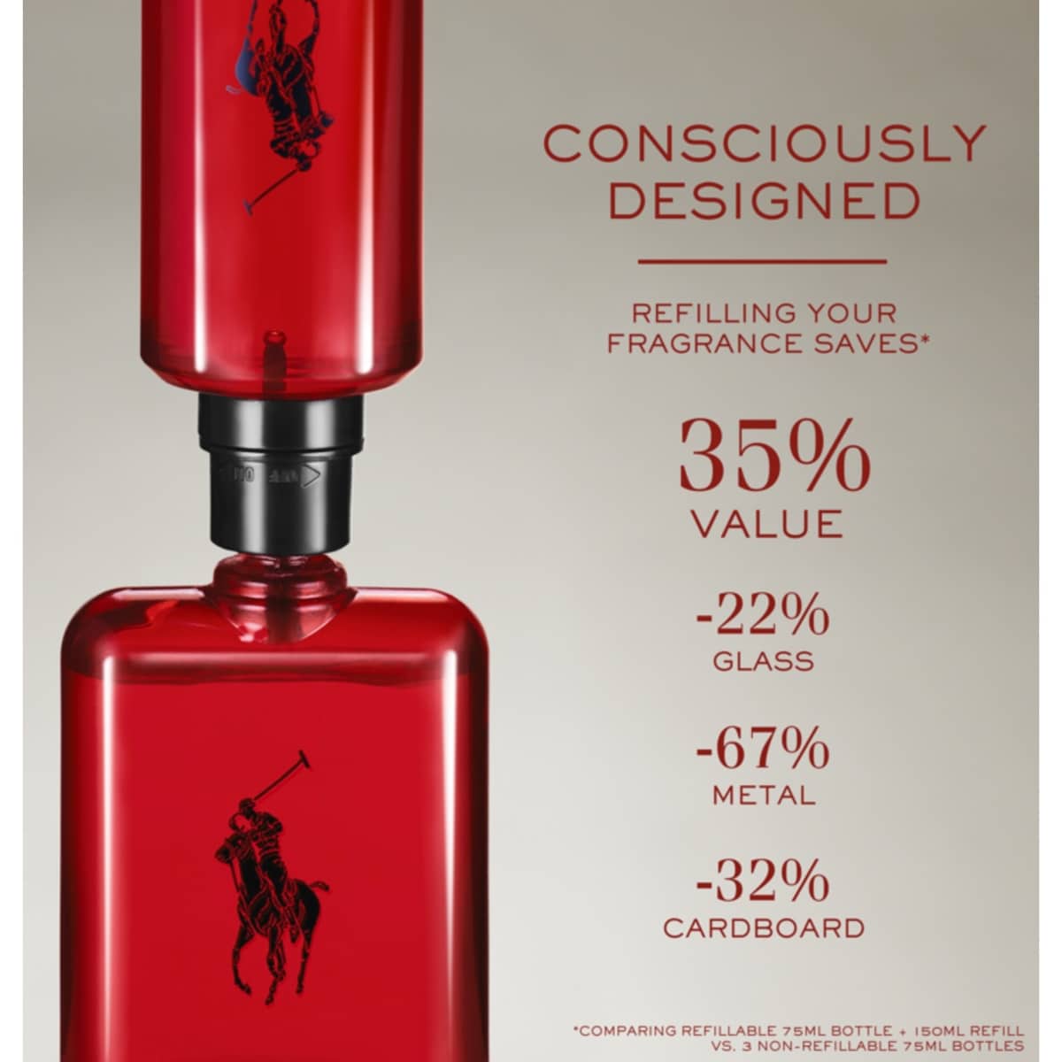 Polo Red Eau de Toilette 150ml Recharge