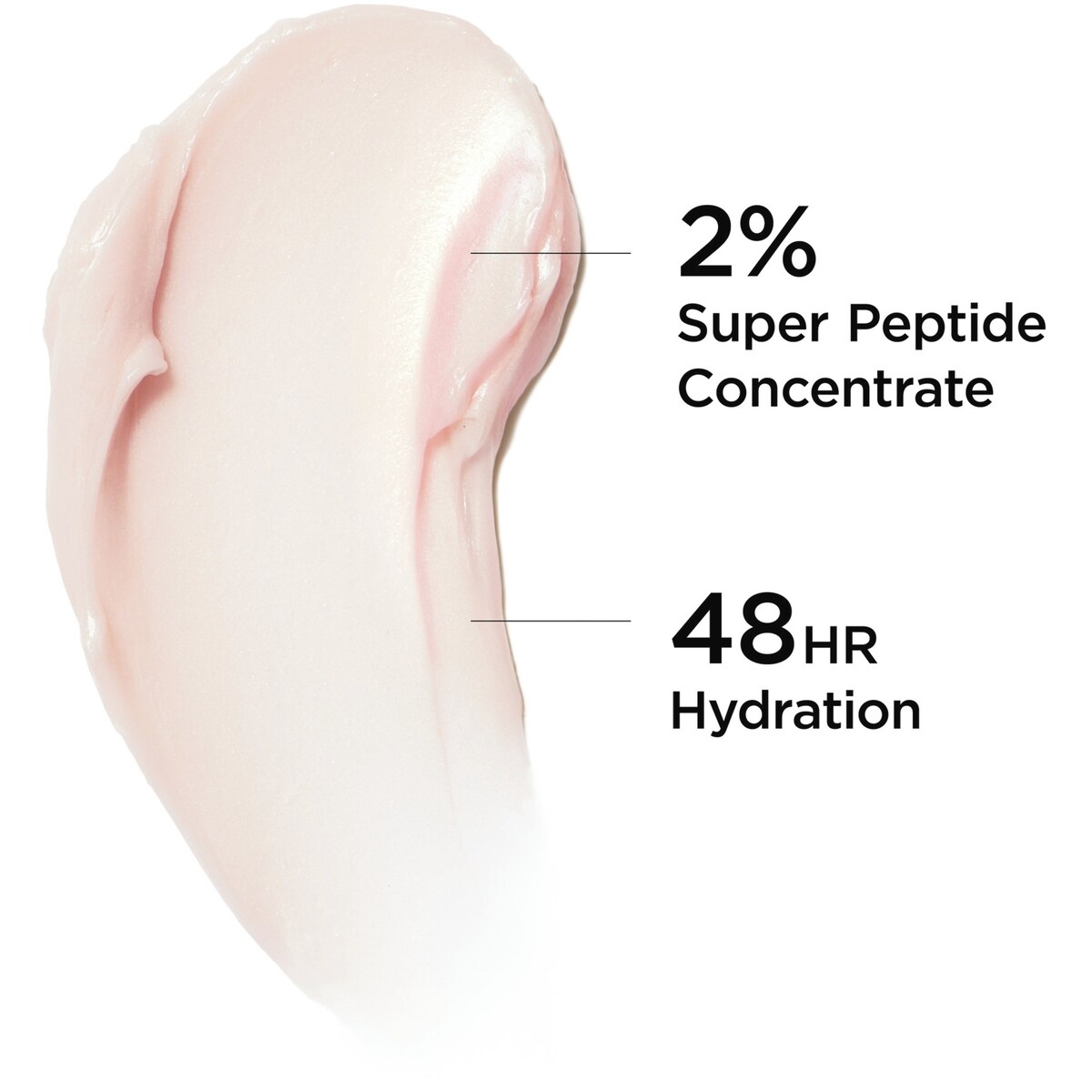Confidence in an Eye Cream Anti Aging Peptide Eye Cream