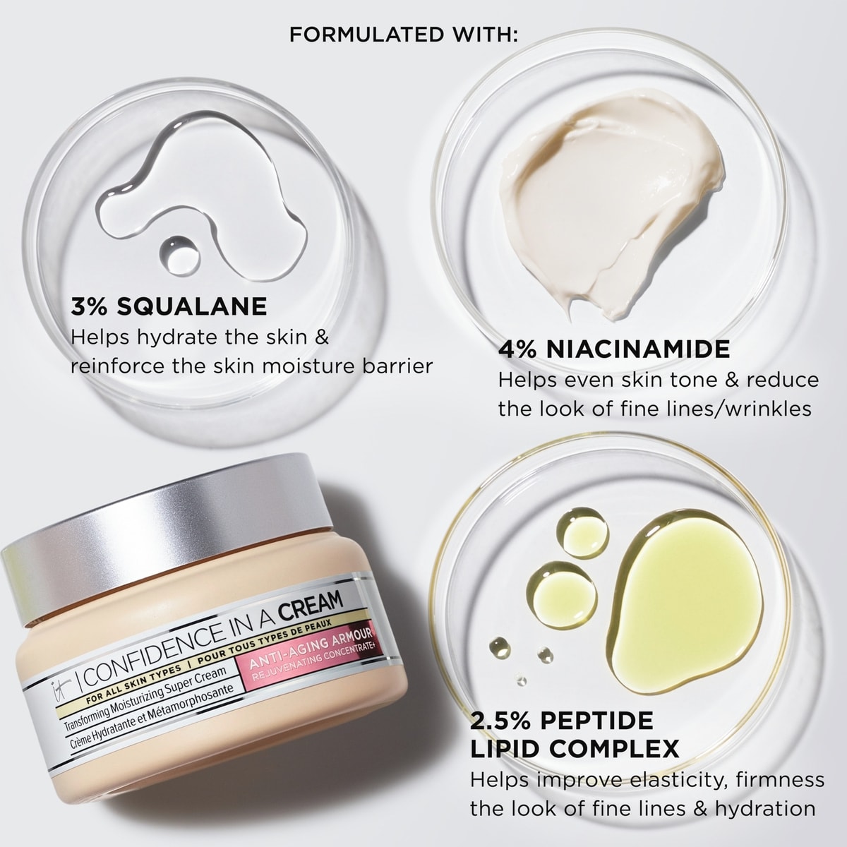 Confidence in a Cream Anti Aging Hydrating Moisturizer