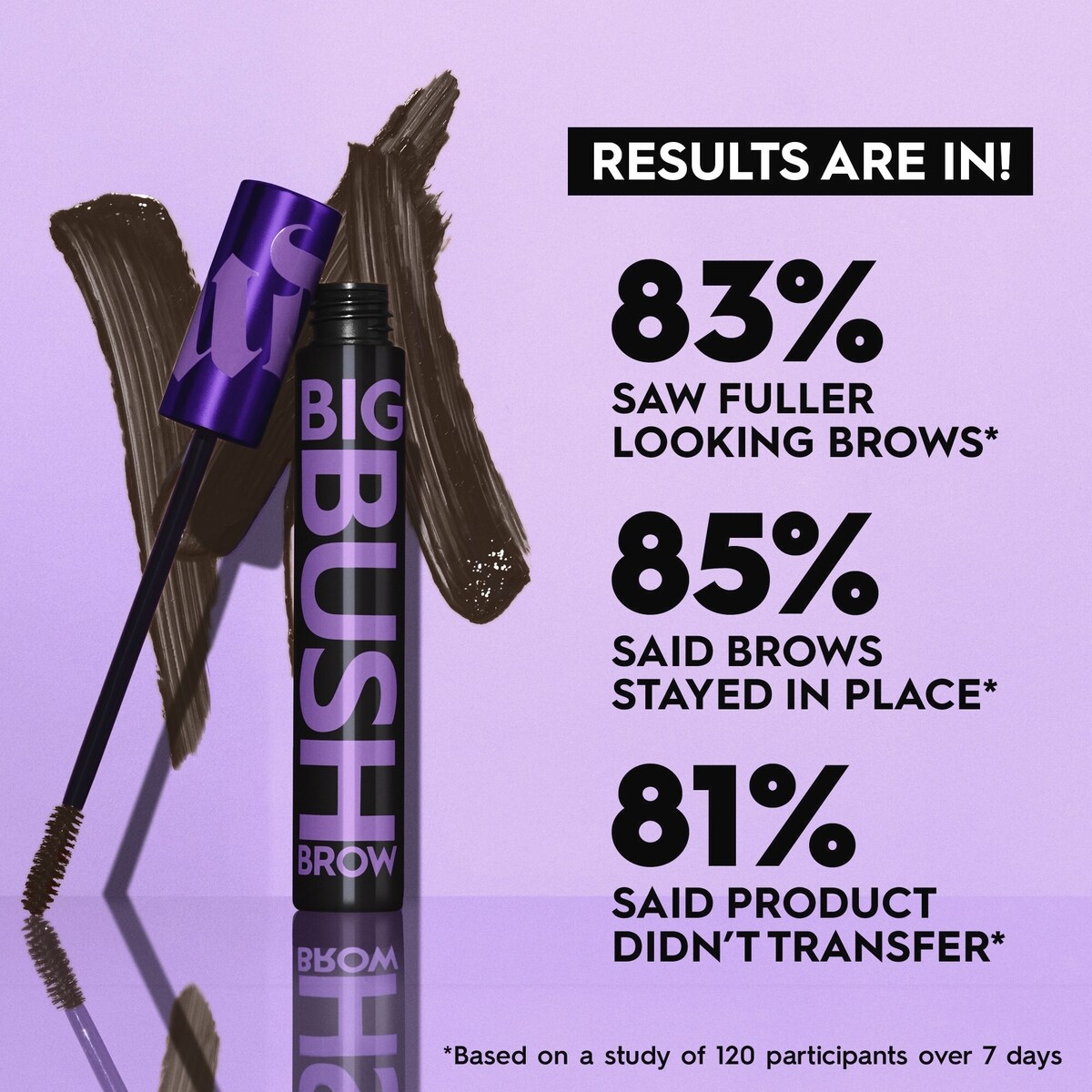 Big Bush Brow - Castor Oil Enriched Gel for Fuller Brows Cruelty Free & Waterproof